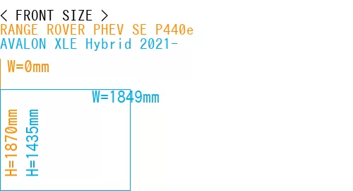 #RANGE ROVER PHEV SE P440e + AVALON XLE Hybrid 2021-